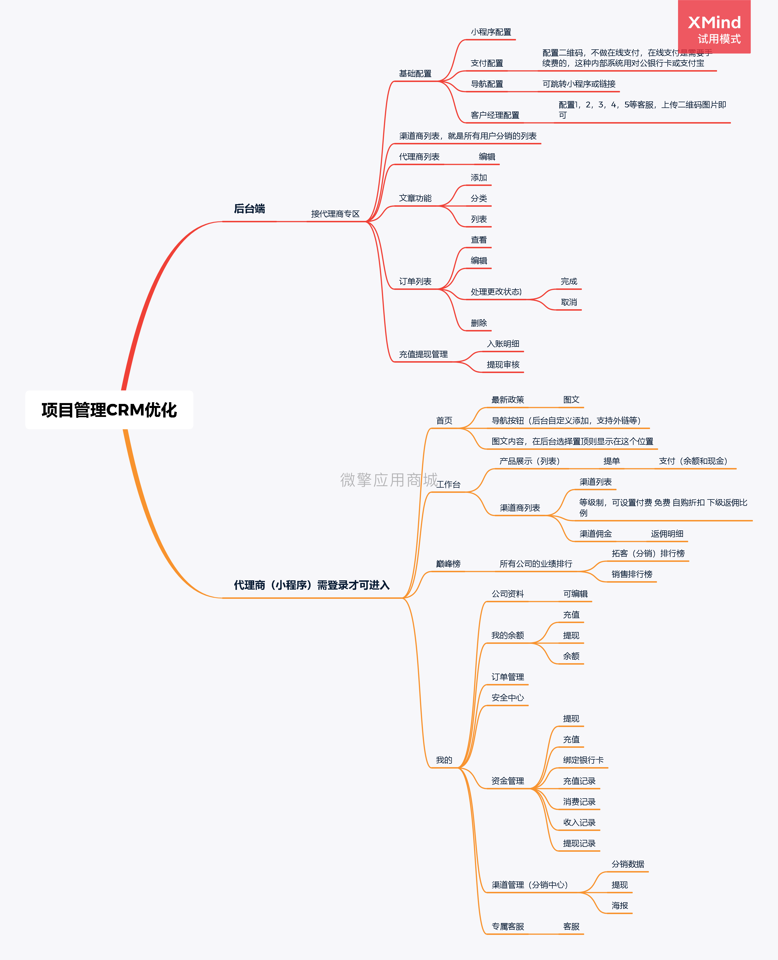 随心项目管理系统V2小程序制作，随心项目管理系统V2网站系统开发-第3张图片-小程序制作网