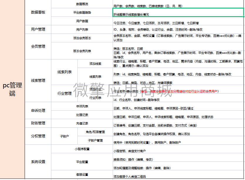 接单宝小程序制作，接单宝网站系统开发-第2张图片-小程序制作网