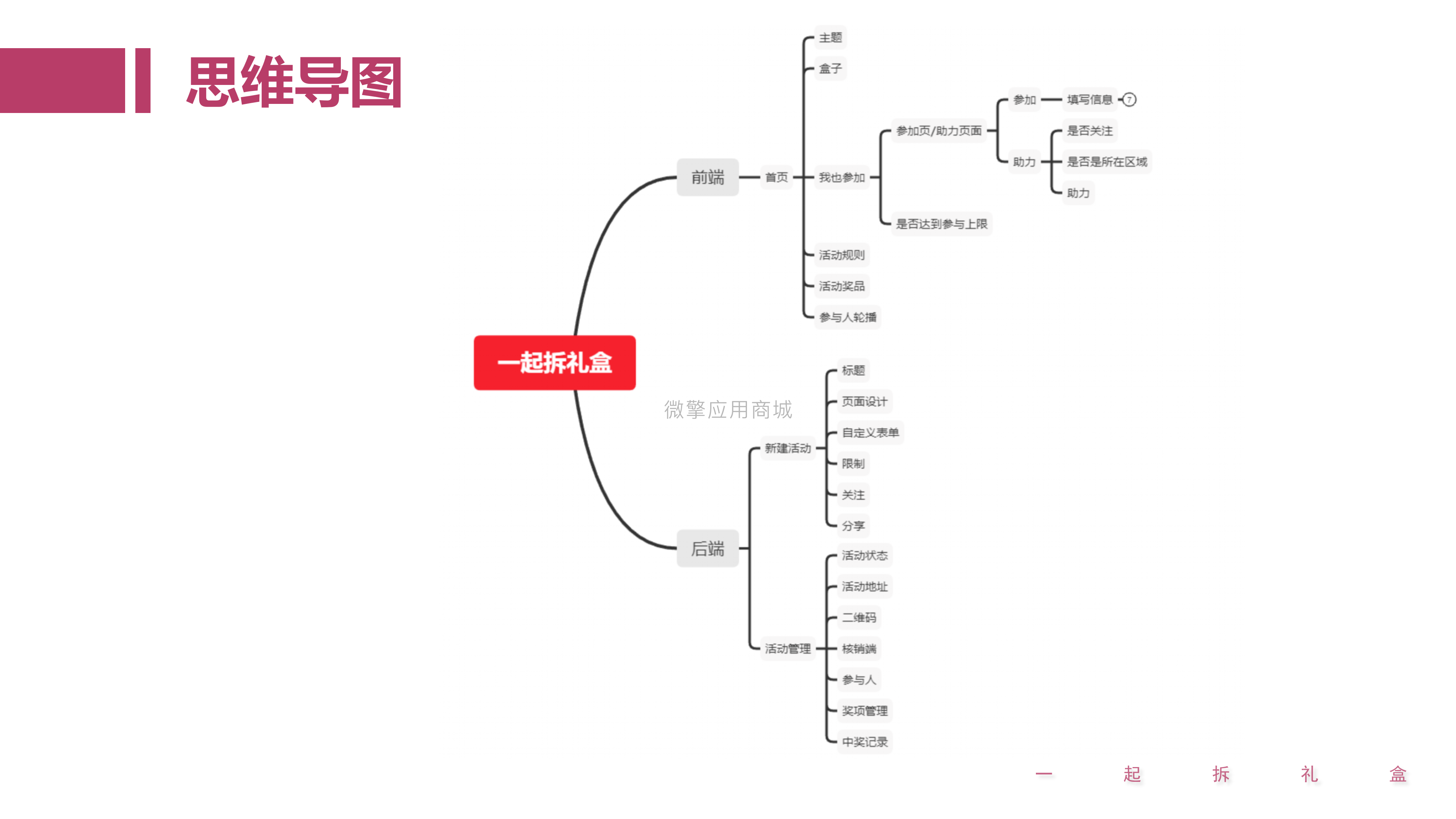 一起拆礼盒小程序制作，一起拆礼盒网站系统开发-第20张图片-小程序制作网