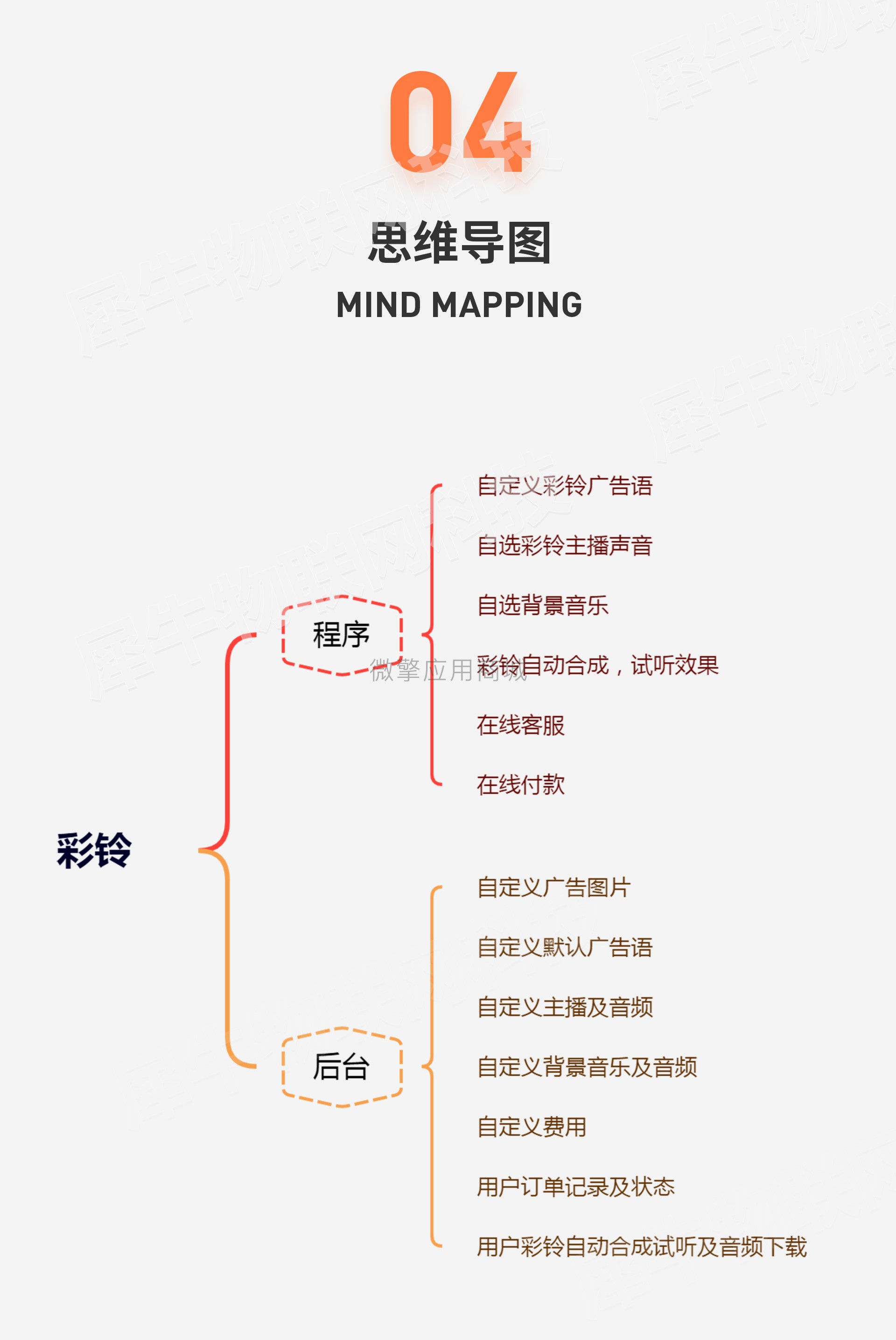 企业彩铃定制小程序制作，企业彩铃定制网站系统开发-第6张图片-小程序制作网