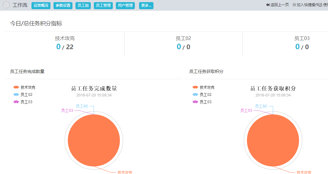 工作流小程序制作，工作流网站系统开发-第4张图片-小程序制作网